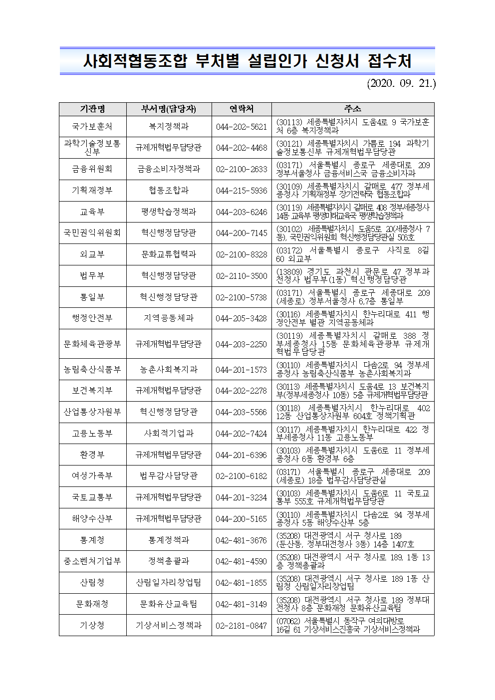 3c66fb9345060a399ccee98e098bff01_1613916260_0733.png 3c66fb9345060a399ccee98e098bff01_1613916260_0733.png
